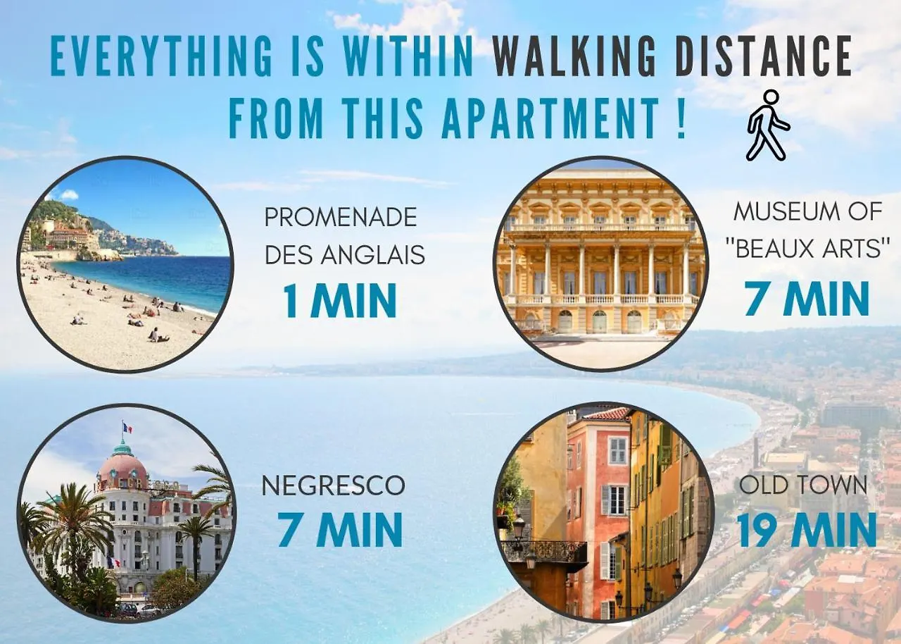 Appartement Nestor&Jeeves - Les Aigles - Very Close Sea - Top Floor - Luxurious Nice France